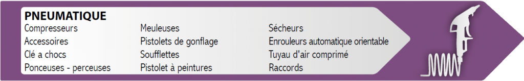 Catalogue - pneumatique