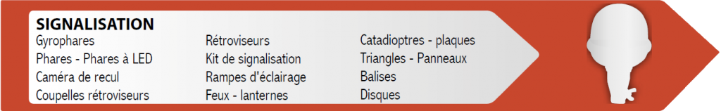 Catalogue - signalisation